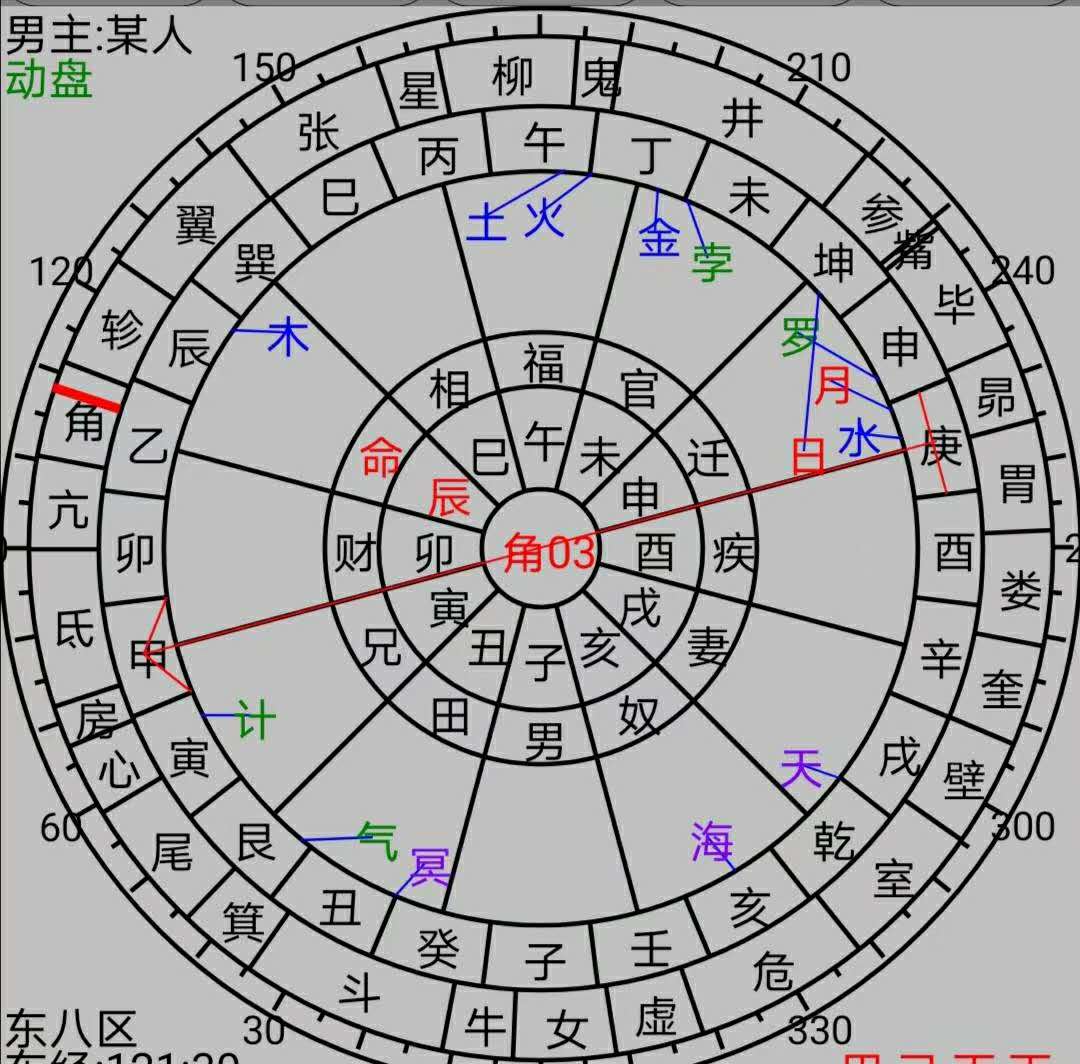 生辰<strong>八字</strong>查命格,批<strong>八字</strong>算命最准的生辰<strong>八字</strong>算命