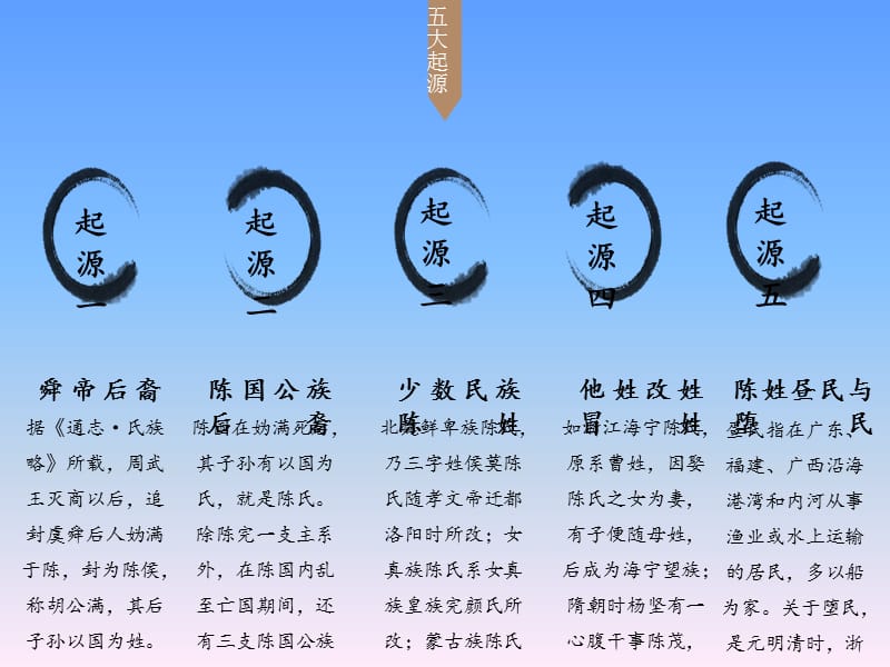 名人风水录不过五_名人风水_名人风水100例