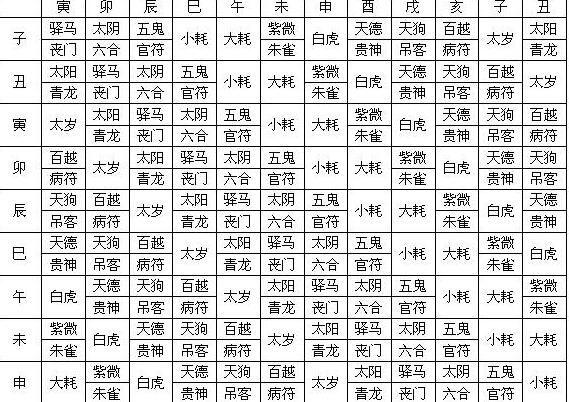 帝神<strong>命理</strong>网