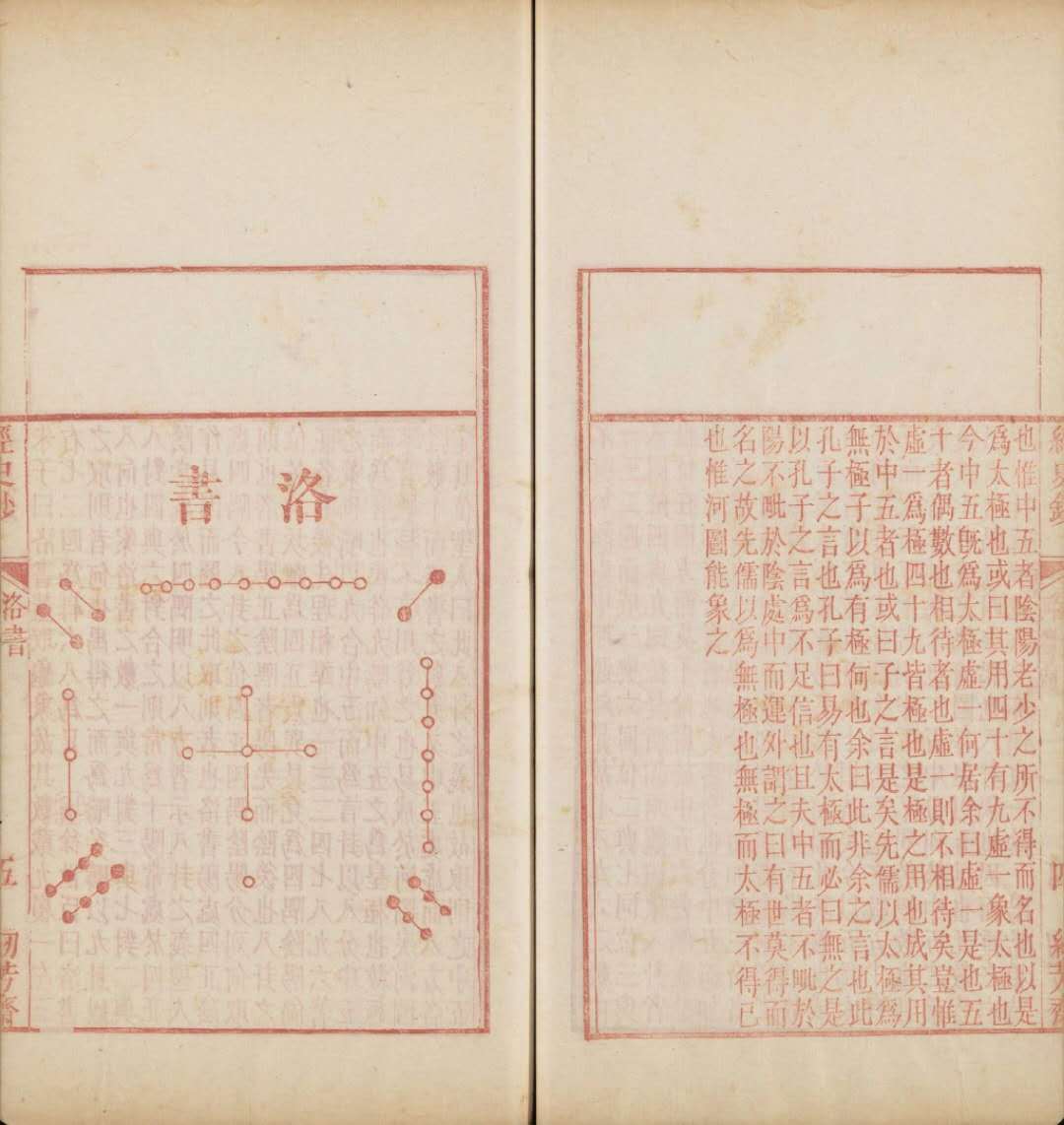 简单5句口诀，教你看懂洛书，中国最古老的易经起源