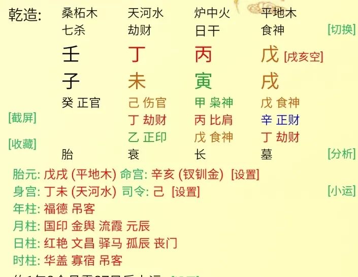 八字命理取名法！