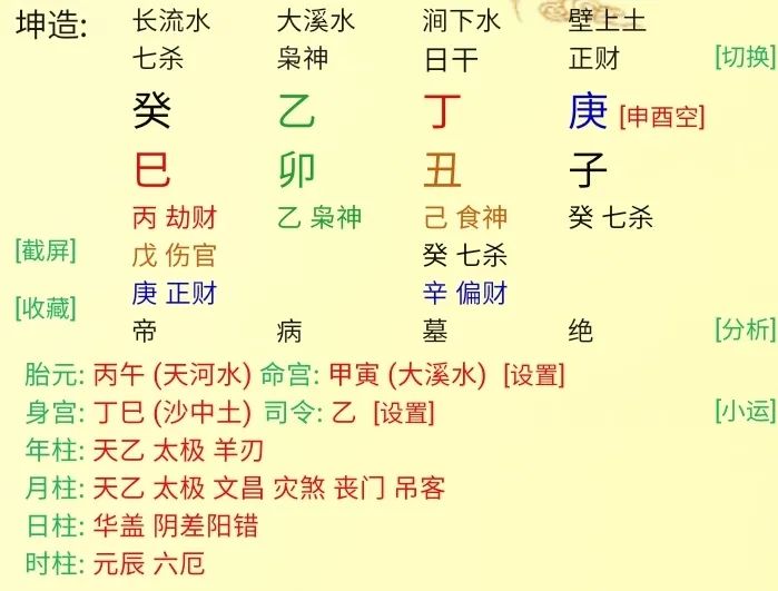 八字<strong>命理</strong>取名法！