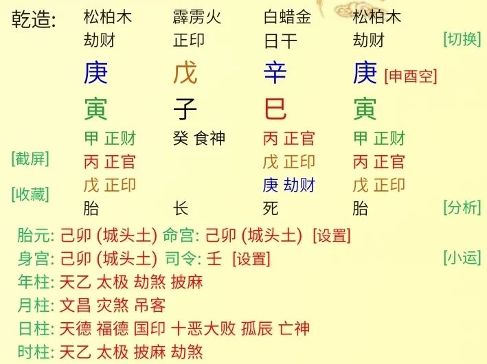 八字<strong>命理</strong>取名法！
