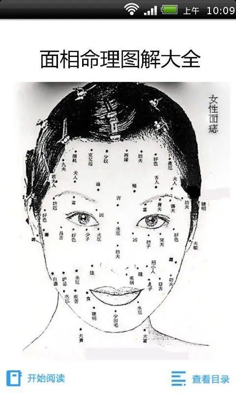 女人五官<strong>面相</strong>图解大全 女人哪种<strong>面相</strong>才是好<strong>面相</strong>