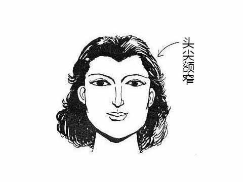 额头上面窄脸大<strong>面相</strong>有什么不好吗？男人额头窄，眉毛连起来是什么<strong>面相</strong>？