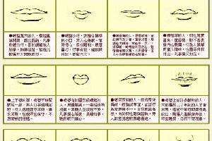 嘴唇<strong>面相</strong>算命 唇部<strong>面相</strong>