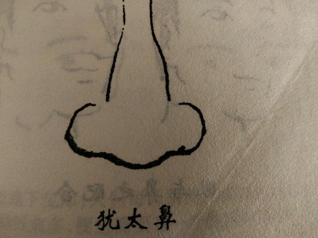 面<strong>相学</strong>：你有一个发财的鼻子吗？
