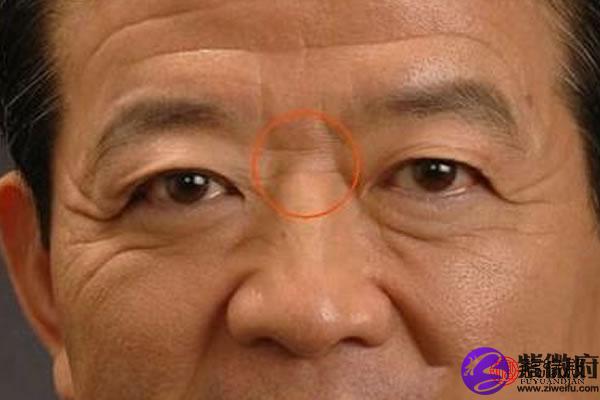 看<strong>面相</strong>算命：第一课 <strong>面相</strong>随谈_<strong>面相</strong>