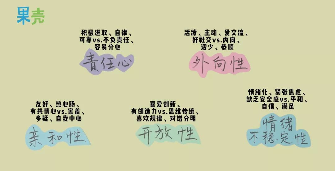 看脸就能判断性格，面<strong>相学</strong>竟有科学道理？