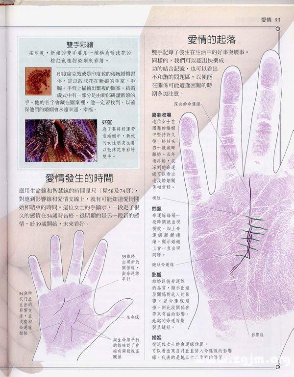 看<strong>手相</strong>靠不靠谱 说说看<strong>手相</strong>的那些是是非非
