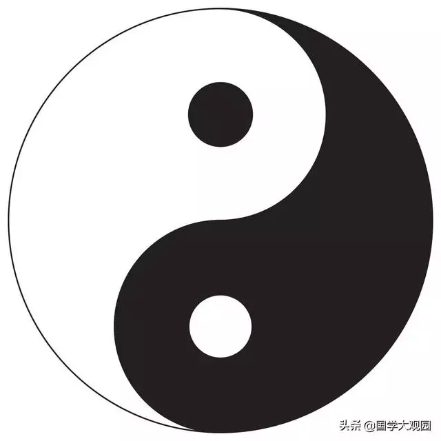 <strong>八卦</strong>图与天干地支，五行天干地支<strong>八卦</strong>图
