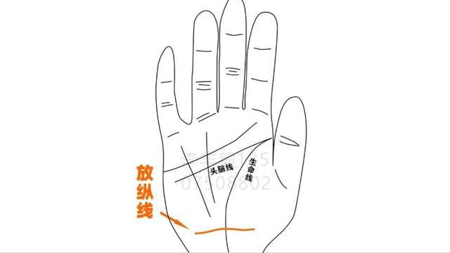 男<strong>手相</strong>生命线,<strong>手相</strong>生命线短会早死吗