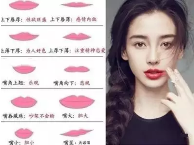 嘴唇<strong>面相</strong>女图解大全 看<strong>面相</strong>大全图解五官