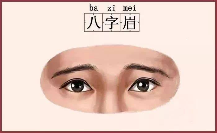 面<strong>相学</strong>：男人眉毛看相 男人眉毛看相图解
