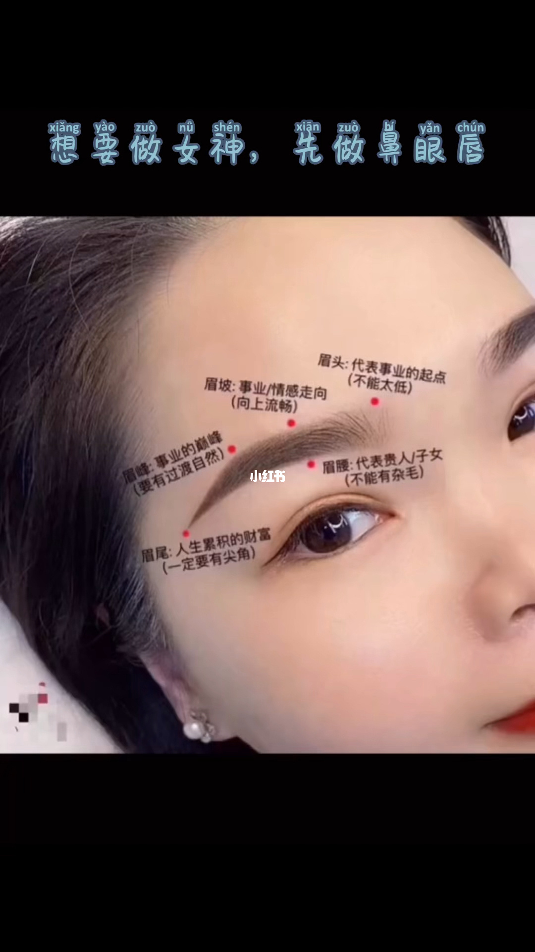 面<strong>相学</strong>：男人眉毛看相 男人眉毛看相图解