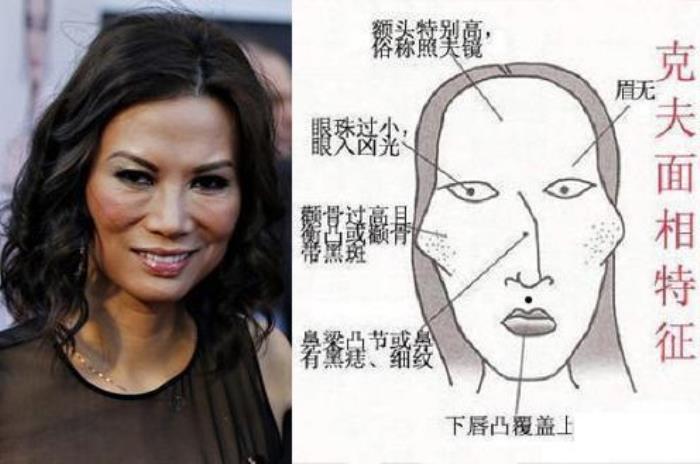 女人抬头纹<strong>面相</strong>图解,额头纹男<strong>面相</strong>图解