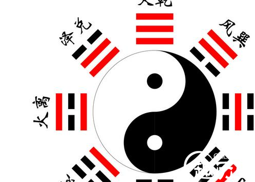 伏羲<strong>八卦</strong>_伏羲<strong>八卦</strong>体