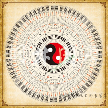 五行<strong>八卦</strong>图_天干地支五行<strong>八卦</strong>图_奇门遁甲五行<strong>八卦</strong>图