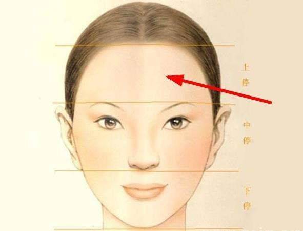 面<strong>相学</strong>：面相看你如何赚钱最多 面<strong>相学</strong>
