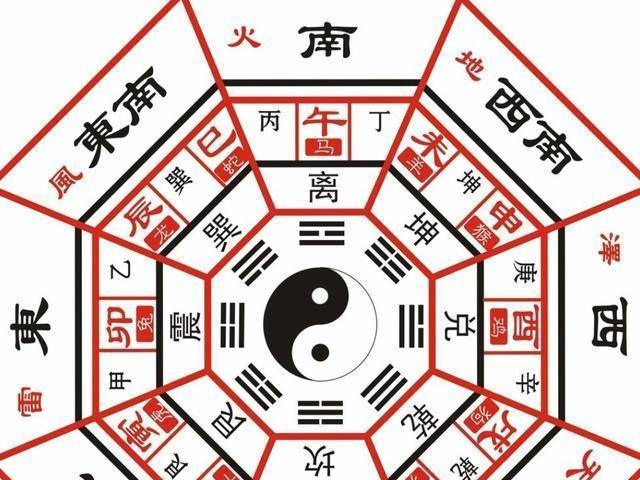 <strong>手相</strong>八卦十二宫，掌握小诀窍，自己就能看<strong>手相</strong>