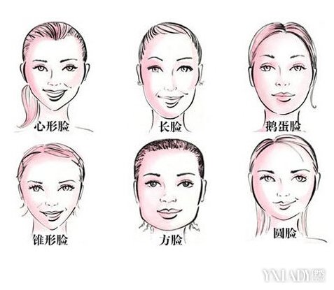 图各种眉型与脸型的搭配  盘点画眉基本技巧