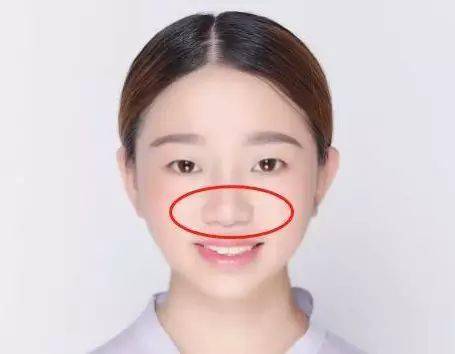 周易面<strong>相学</strong>，教你如何从鼻子看财运