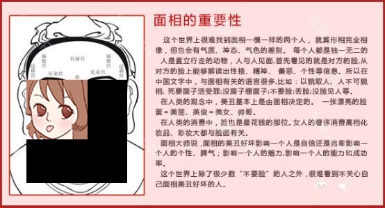 易学<strong>面相</strong> 易学<strong>面相</strong>算命图解：<strong>面相</strong>概述