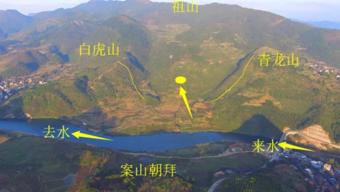 2014坟墓山向吉凶风水图解_坟墓风水_风水坟墓24山向图