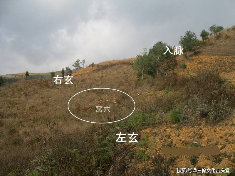 中国易经风水学，家居住宅周易玄空风水故事，风水书知识移动版