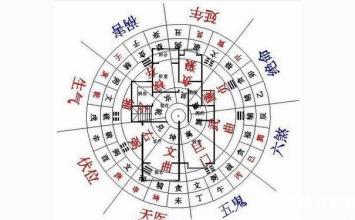 催财最快的<strong>风水</strong>方法，怎么用<strong>风水</strong>催财，最实用的<strong>风水</strong>招财法