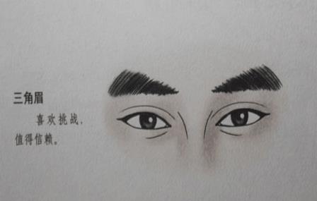 <strong>痣相</strong>图解：眉心长痣代表什么