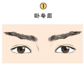 痣相图解：眉心长痣代表什么