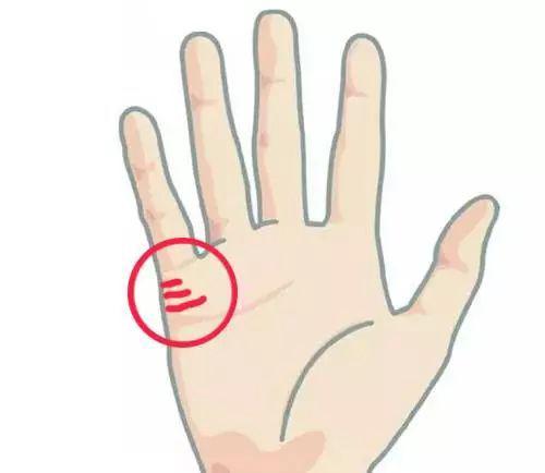 看手<strong>相学</strong>分析婚姻：1分钟教你看懂自己的婚姻线