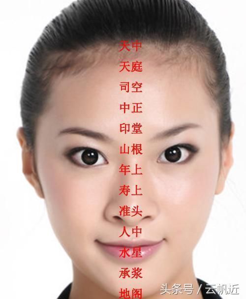 面相图男,易经面<strong>相学</strong>看五官,面相不好的男人图片