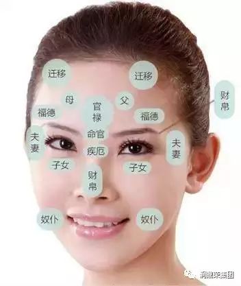 女人不可不知的面<strong>相学</strong>
