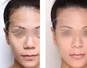 女人不可不知的面<strong>相学</strong>