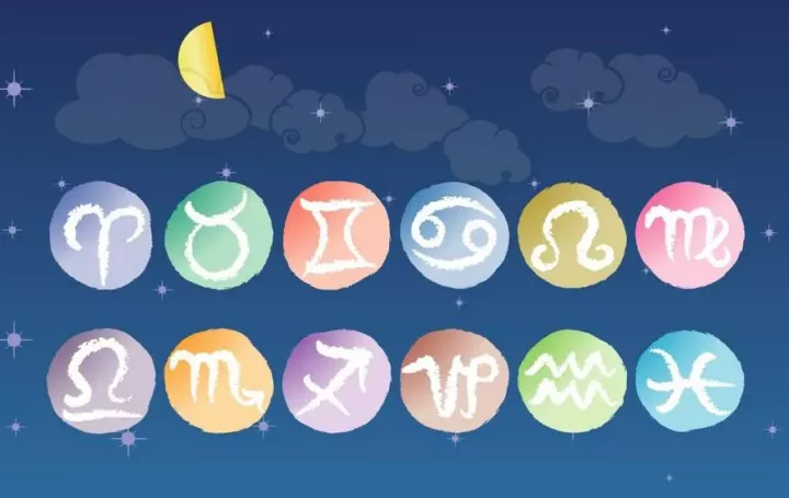 占星学上的风象、水象、火象、土象等星座是怎么分出来的？