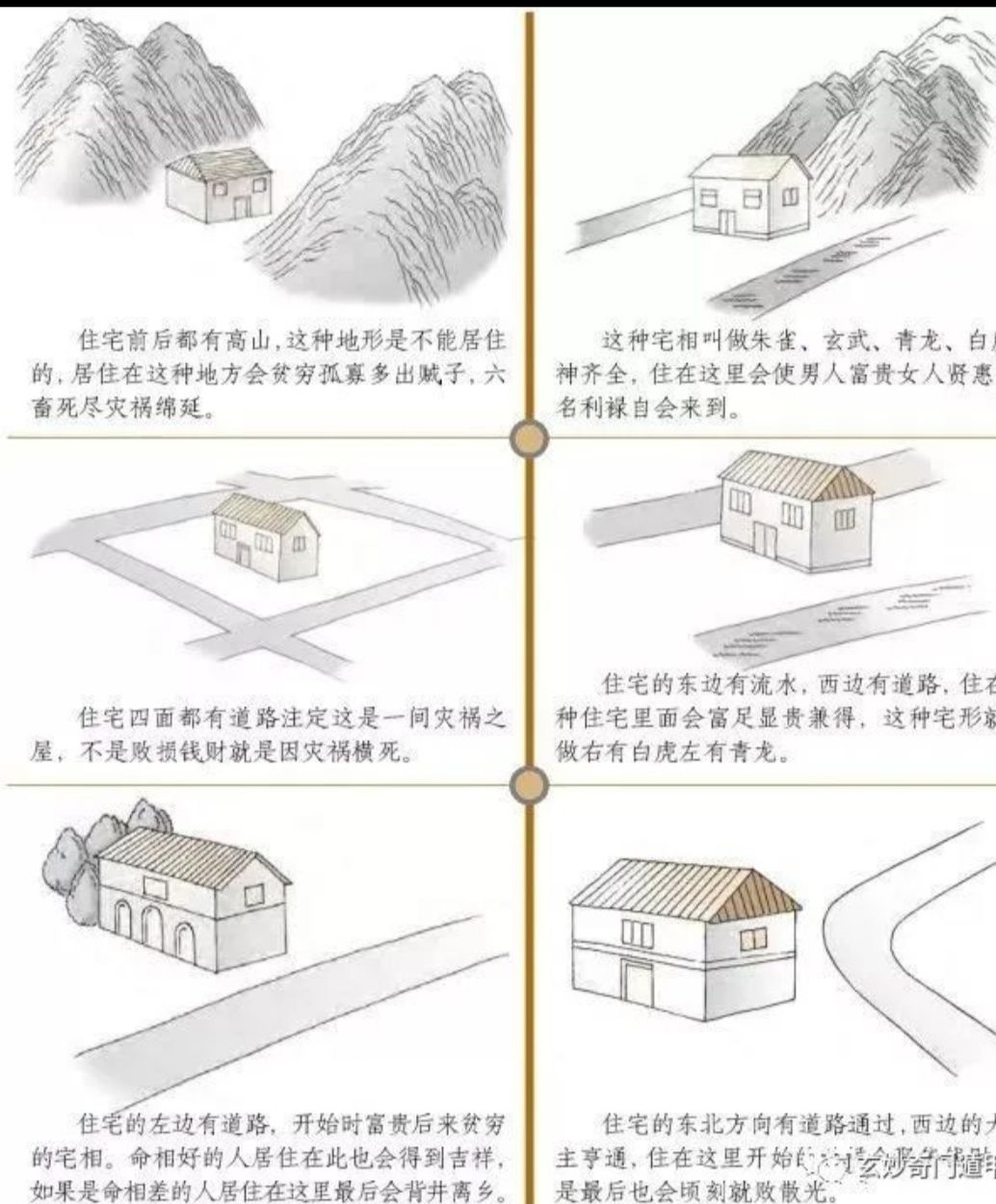 阳宅<strong>风水</strong>图片:阳宅大富大贵<strong>风水</strong>图片 怎样的<strong>风水</strong>布局可以大富大贵