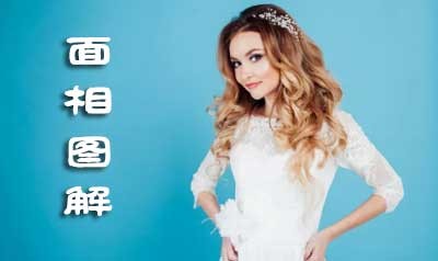 <strong>面相</strong>算命图解_人的<strong>面相</strong>图解分析_如何看一个人的<strong>面相</strong>_<strong>面相</strong>流年图解大全