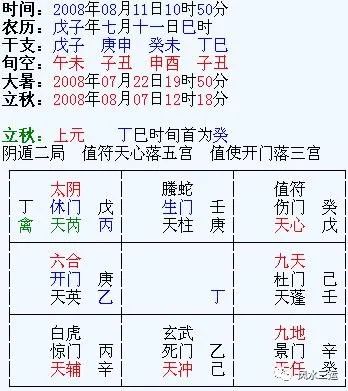 <strong>八字</strong>算命免费：生辰<strong>八字</strong>算命婚姻配对<strong>八字</strong>测算