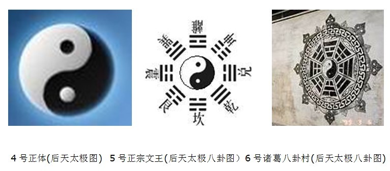 先天八卦与后天八卦的区别_先天八卦数字1到9_先天八卦