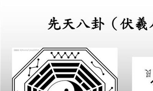 先天<strong>八卦</strong>有什么用 周易卦数及先天<strong>八卦</strong>数图解