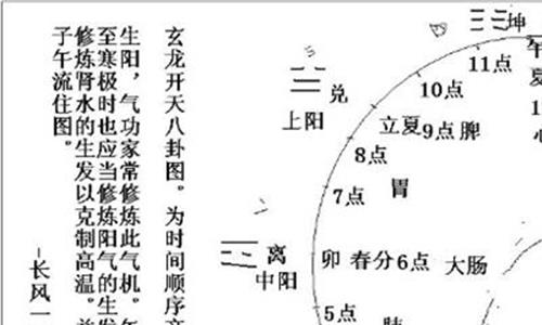 先天<strong>八卦</strong>有什么用 周易卦数及先天<strong>八卦</strong>数图解
