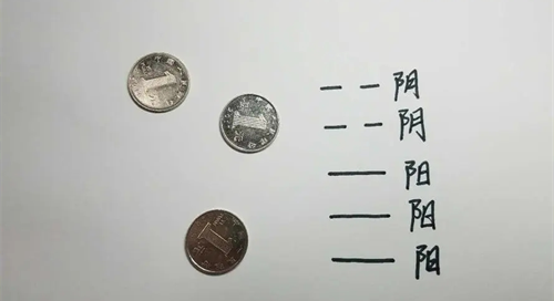 六爻对照表 一个硬币扔6次算命方法
