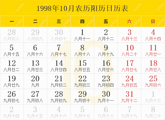 1998年10月农历阳历日历表