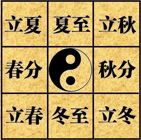 先天奇门【<strong>八卦</strong>教程】：先天<strong>八卦</strong>各卦含义，<strong>八卦</strong>相生相克原理