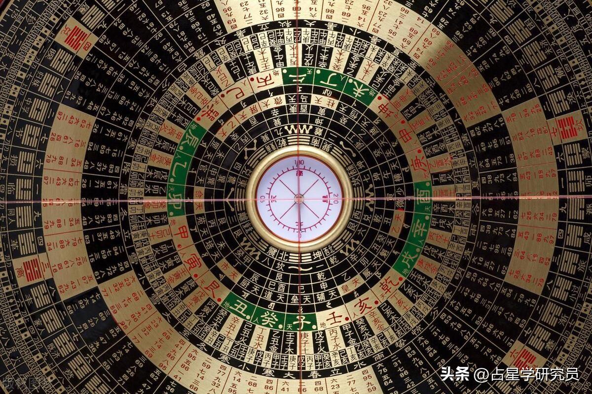 <strong>风水</strong>学专场：镜子<strong>风水</strong>，打造完美镜子的<strong>风水</strong>指南，供各位友友参考