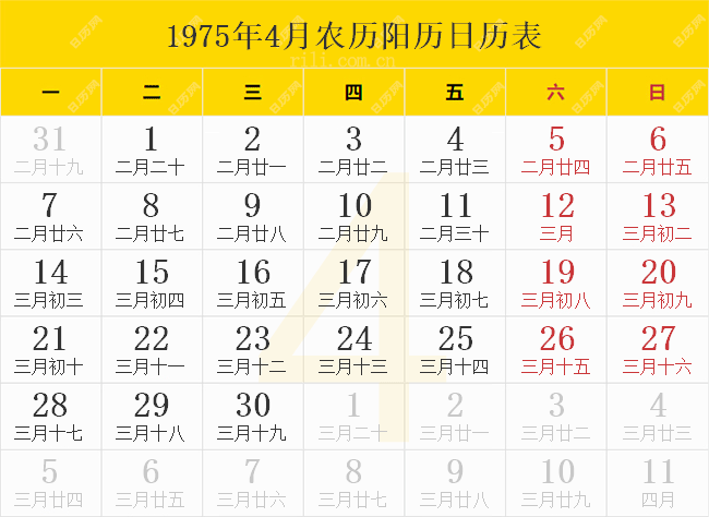 1975年4月农历阳历日历表