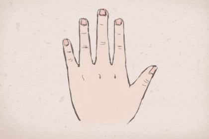教你怎样看手相 如何分析手相掌纹命理的内容
