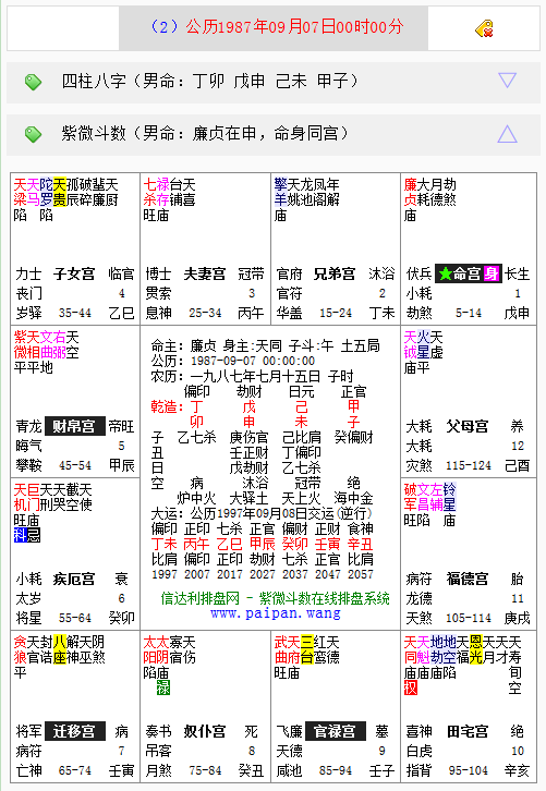 文墨天机紫微斗数星语义图解(紫微斗数天机星的图解) - 今心在线